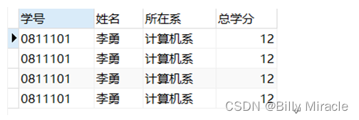 MySQL数据查询实训报告小结 数据库查询实训报告_SQL_68