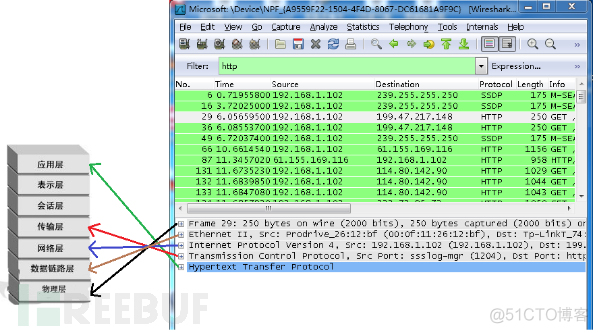 wireshark数据包python解析 wireshark如何分析数据包_抓包_10