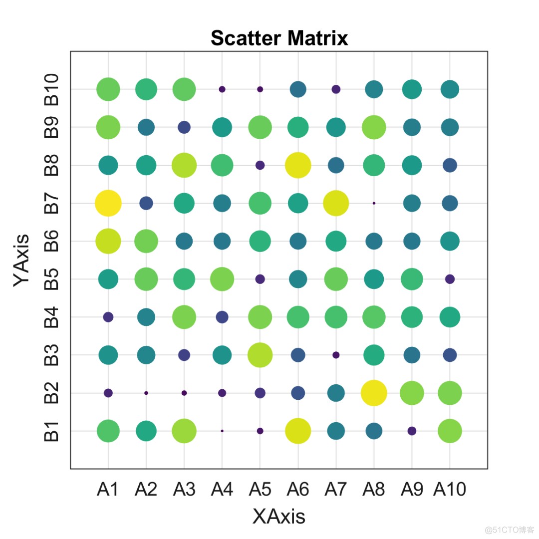 python MATLAB 热力图 matlab热力图绘制_可视化_03