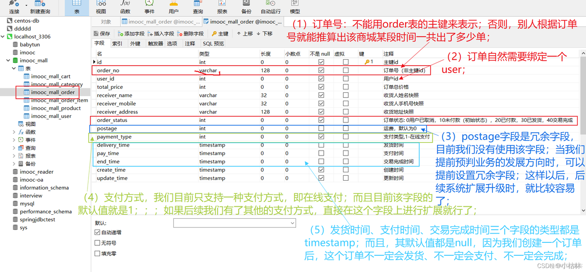 java springboot工单号 生成规则 springboot订单_后端_11