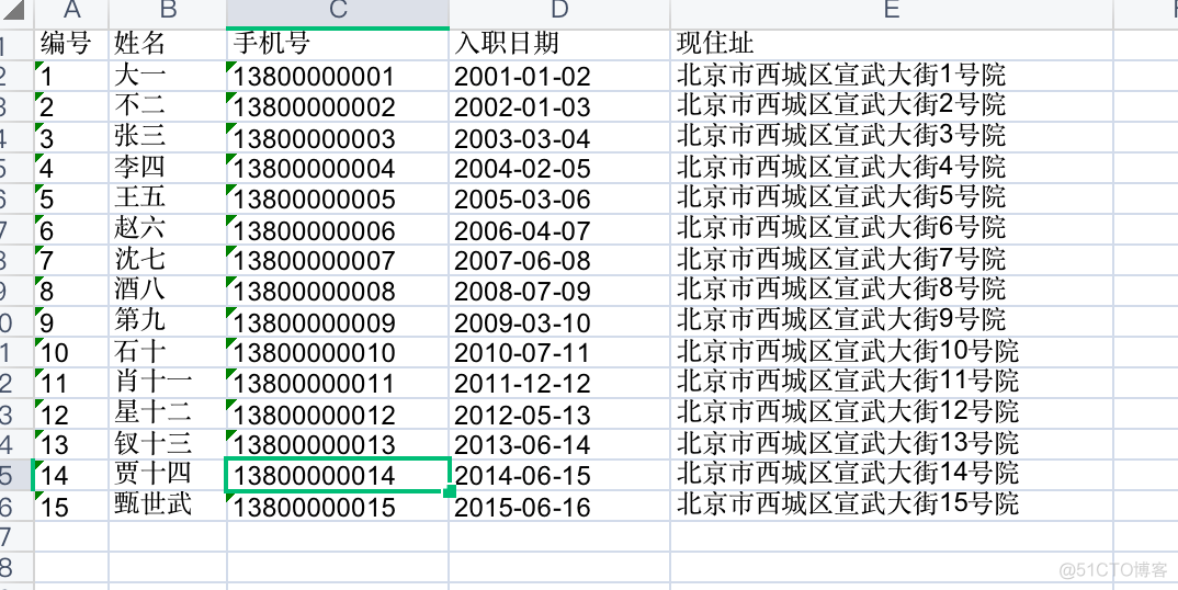 报表服务架构 报表结构包是什么_User