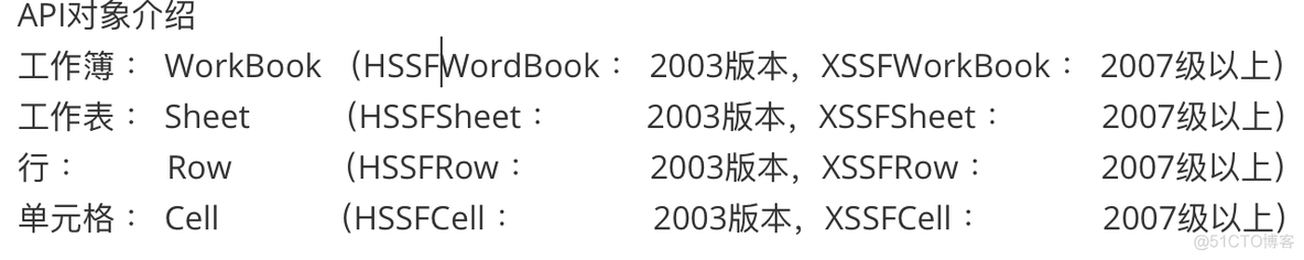 报表服务架构 报表结构包是什么_java_02