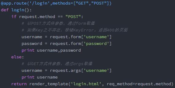 python Flaskpost 文件 flask post参数_flag作为参数以post方式提交试试?_02