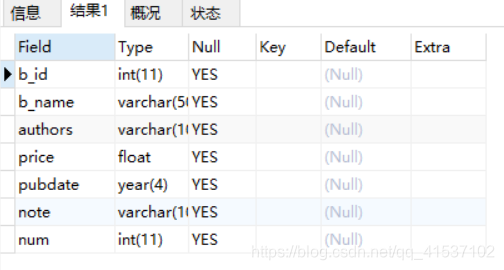 MySQL数据库入门第2版黑马程序员课后习题答案 mysql数据库教程课后题_升序_02