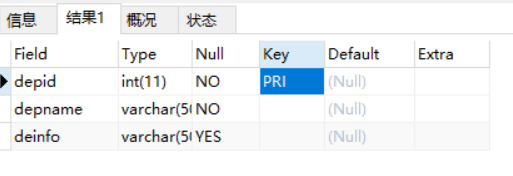 MySQL数据库入门第2版黑马程序员课后习题答案 mysql数据库教程课后题_升序_22