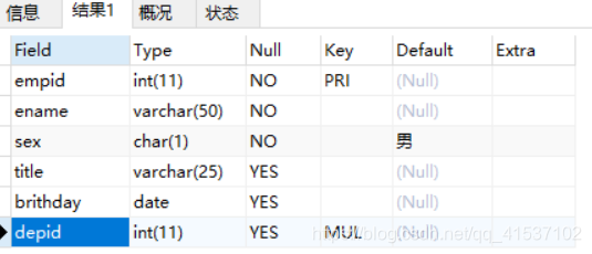 MySQL数据库入门第2版黑马程序员课后习题答案 mysql数据库教程课后题_主键_23