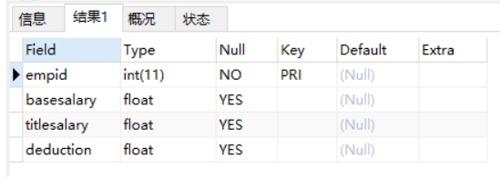 MySQL数据库入门第2版黑马程序员课后习题答案 mysql数据库教程课后题_主键_24