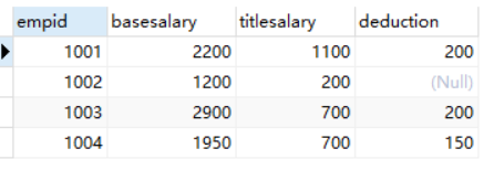 MySQL数据库入门第2版黑马程序员课后习题答案 mysql数据库教程课后题_sql_27