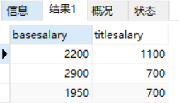 MySQL数据库入门第2版黑马程序员课后习题答案 mysql数据库教程课后题_mysql_31