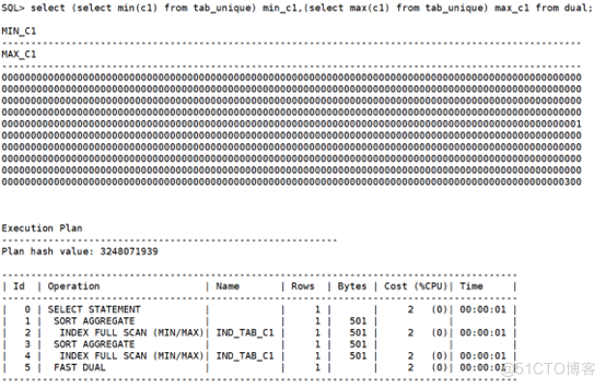 Oracle中B-tree索引的访问方法（六）-- 索引全扫描_oracle_10