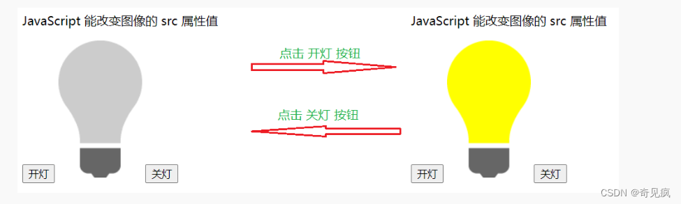 JavaScript了解_HTML_02