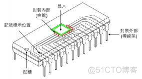 封装 dialog android 封装测试_语音识别_02