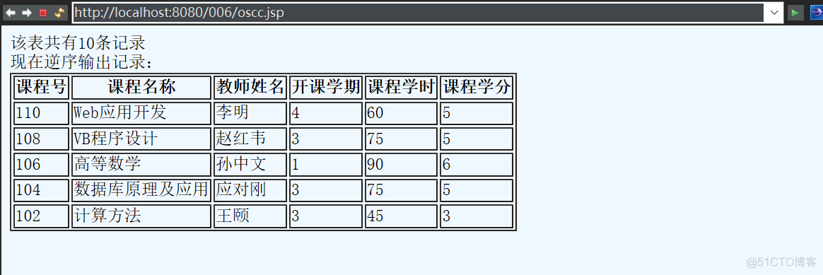 java实现轮询机制 结束轮询 jsp轮询_jsp