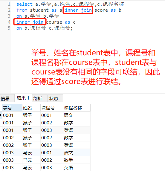 数据库 sql SERVER 拆分 字符串 sql拆分表_sql_49