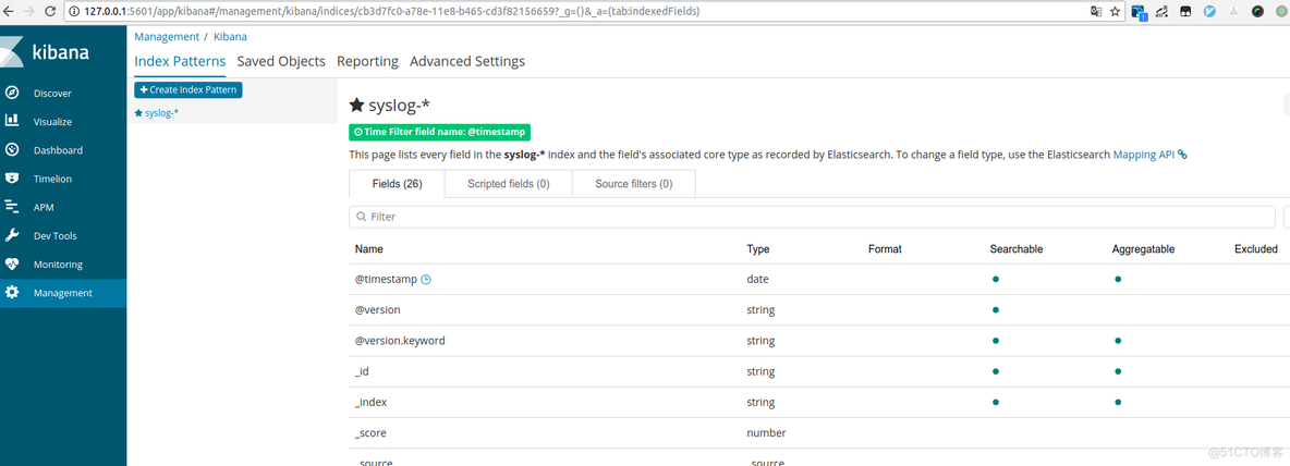 kibana 中文 docker kibana安装部署_kibana 中文 docker_02