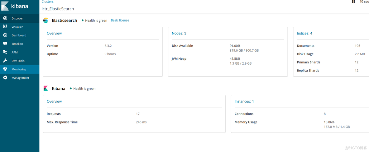 kibana 中文 docker kibana安装部署_数据_10