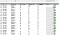 # yyds干货盘点 # 盘点一个Excel表格数据筛选的问题（中篇）