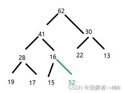 Java 优先队列 同级保持顺序 java优先级队列实现大堆_java_09