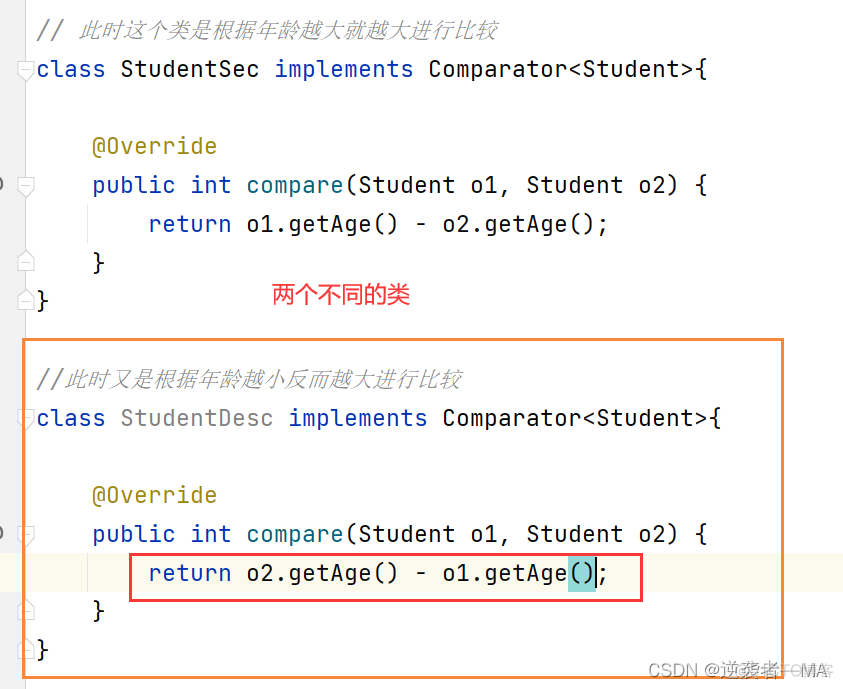 Java 优先队列 同级保持顺序 java优先级队列实现大堆_子树_46