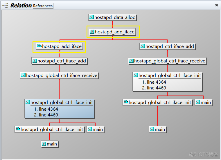 source insight 查看android源码 sourceinsight查看调用关系_Source Insight_02