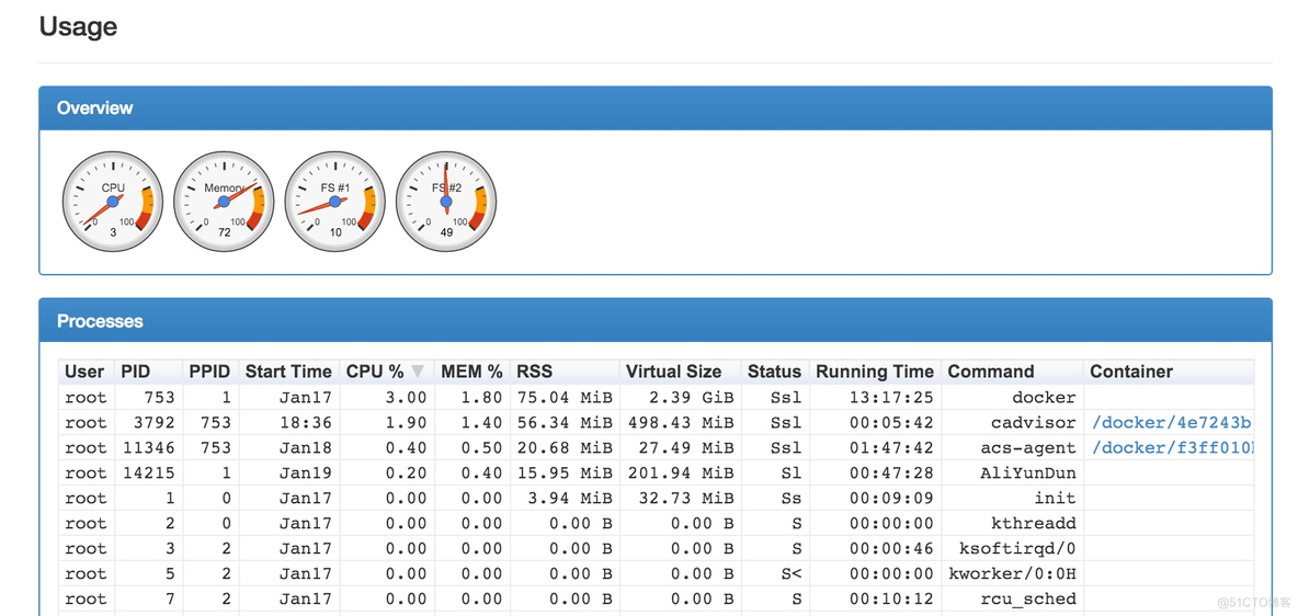 docker摄像头监控 docker 摄像头_docker摄像头监控_07