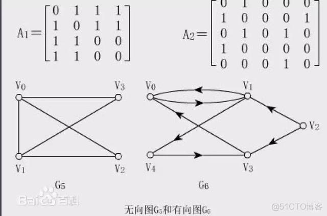 图卷积神经网络论文 图卷积神经网络模型_卷积_06