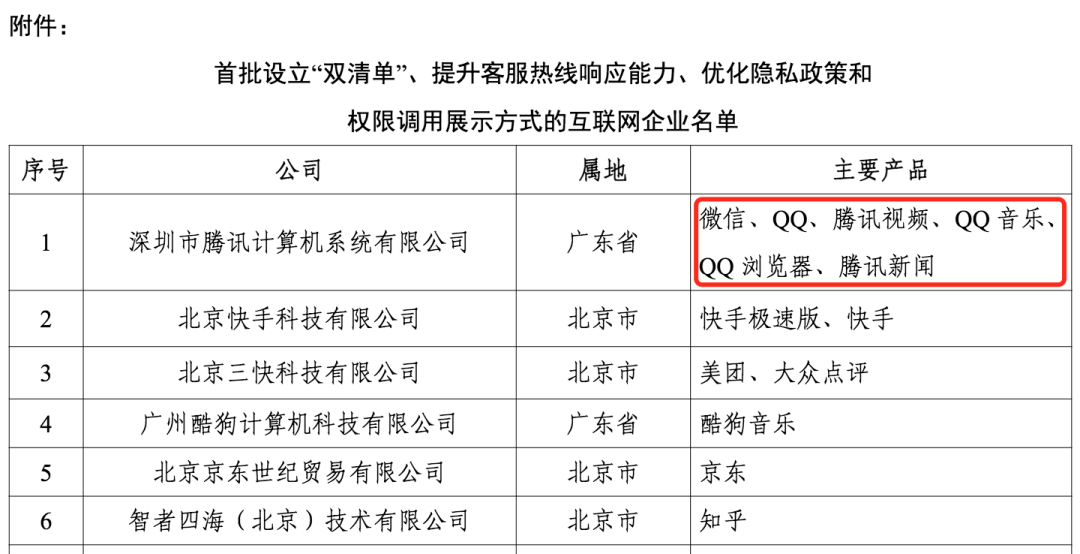 升级最新版本yarn 升级最新版本微信_人工智能_09