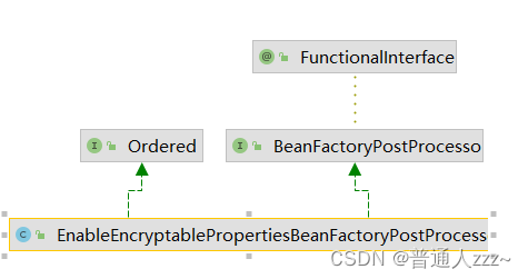 spring boot enc 加解密 springboot配置文件加密解密_spring boot_02