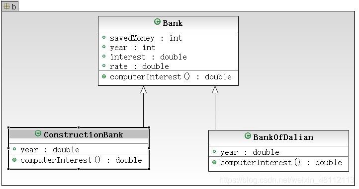 java 立方米转立方毫米 java计算立方体体积_System_05