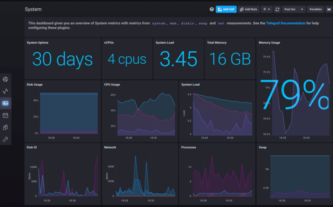 java 查询influxdb 过滤时间戳 influxdb查询数据量_docker