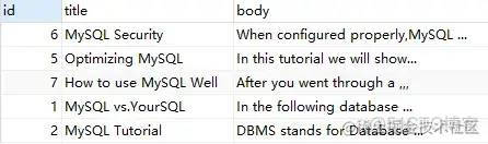 如何在mysql中模糊查找表 mysql模糊搜索_python_11