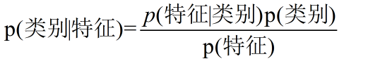 python 朴素贝叶斯十折交叉验证 朴素贝叶斯算法_python 朴素贝叶斯十折交叉验证_03