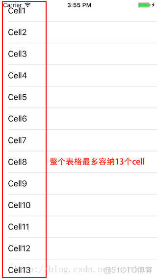 ios uitableview不复用 uitableview复用原理_mvc