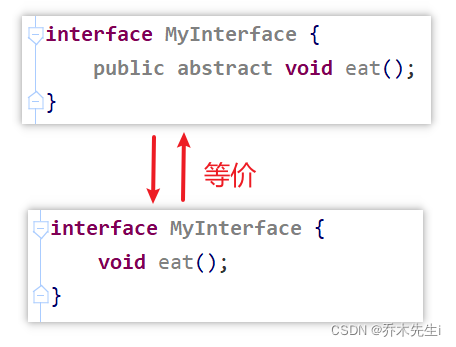 面向接口编程 实验报告 java java面向对象接口_后端_02