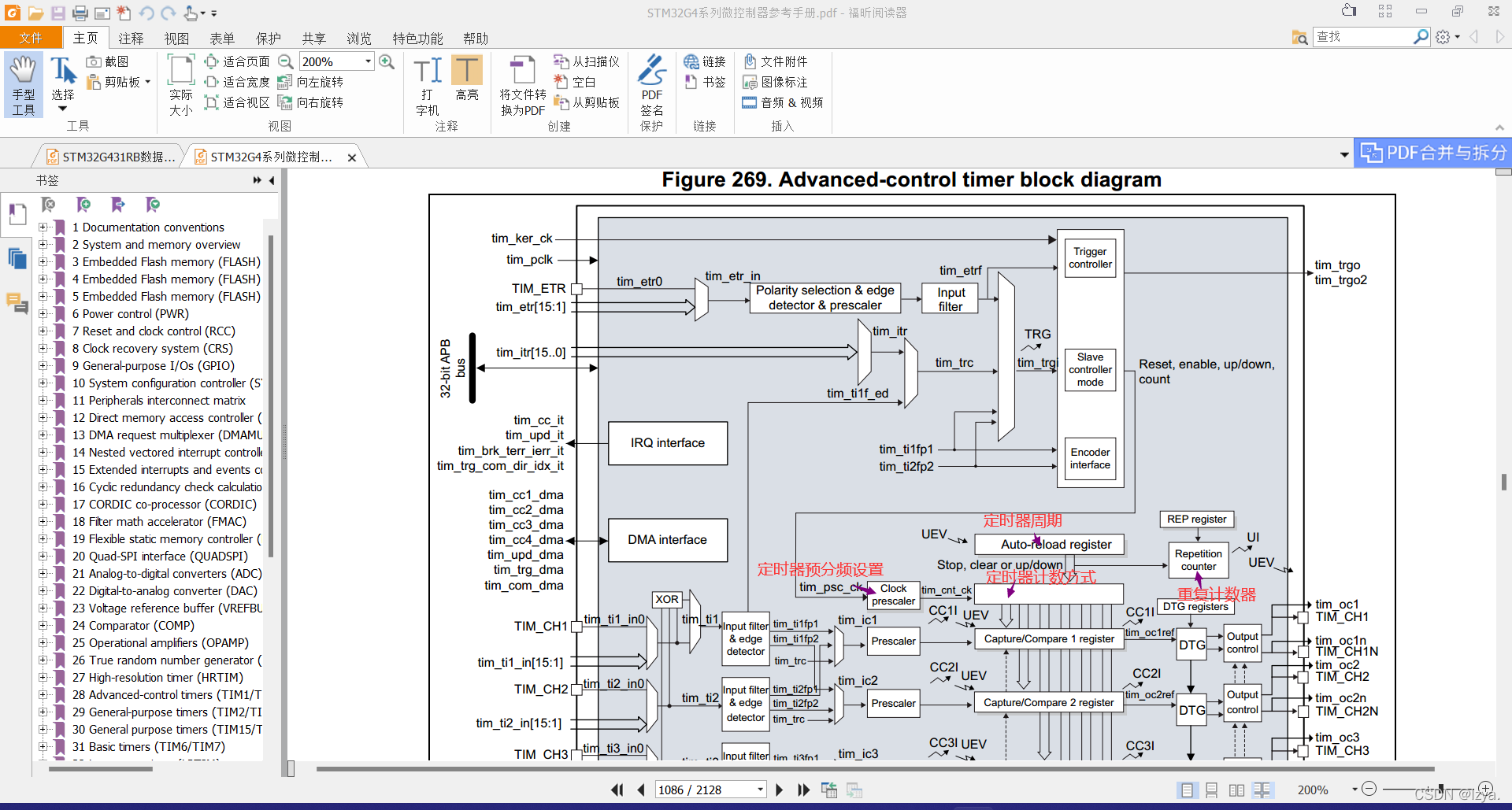 swiftt 定时器 定时器prescaler_stm32_02