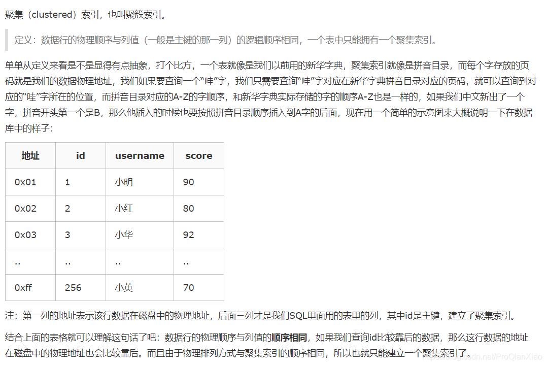 mysql 索引空间占用过大 mysql索引存的是什么_数据库