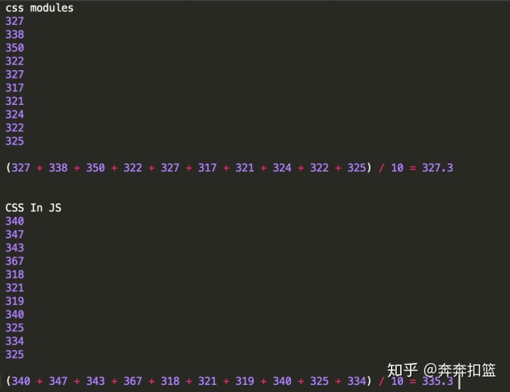 css 去除ios回弹效果 css方法会去除原有样式吗_CSS