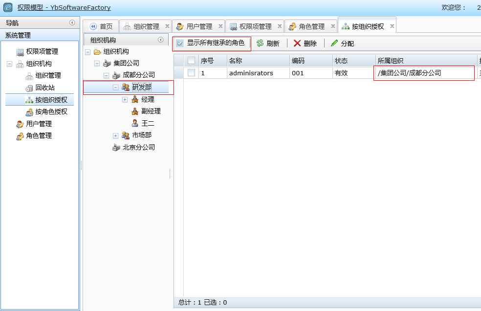 基于组织架构的数据权限控制 组织架构权限设计_数据_06