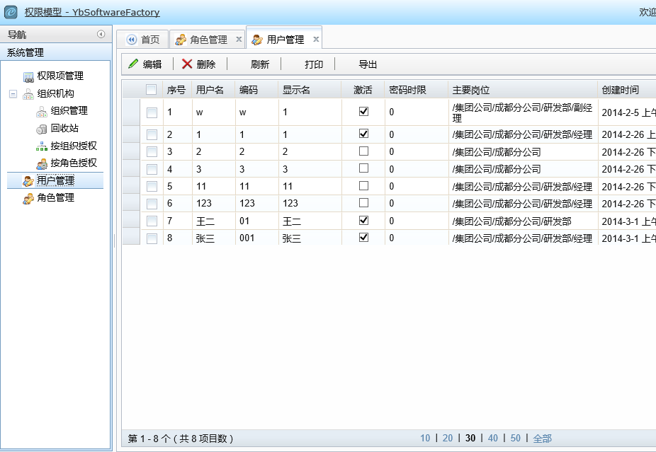 基于组织架构的数据权限控制 组织架构权限设计_基于组织架构的数据权限控制_08