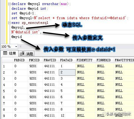 存储过程如何调用java接口 存储过程调用sql_SQL_02