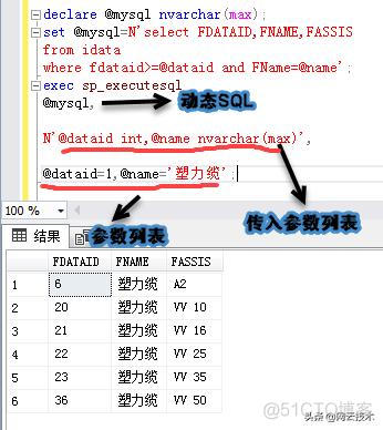 存储过程如何调用java接口 存储过程调用sql_SQL_03