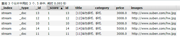 spark写入hudi卡住 spark写入elasticsearch_spark写入hudi卡住