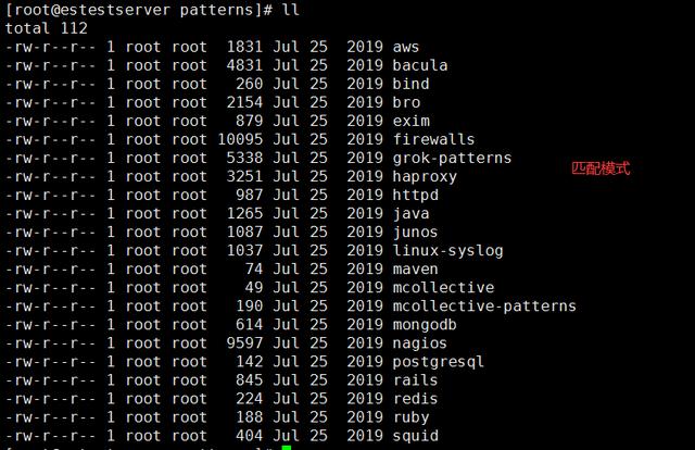 Logstash 为 mysql做外置索引 logstash 自定义插件_匹配模式_02