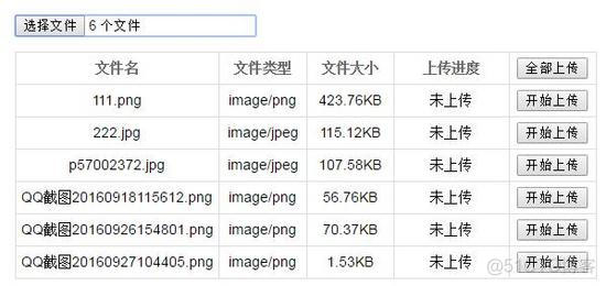 Java 文件断点续传 能支持多文件上传吗 文件断点续传前端_断点续传_04