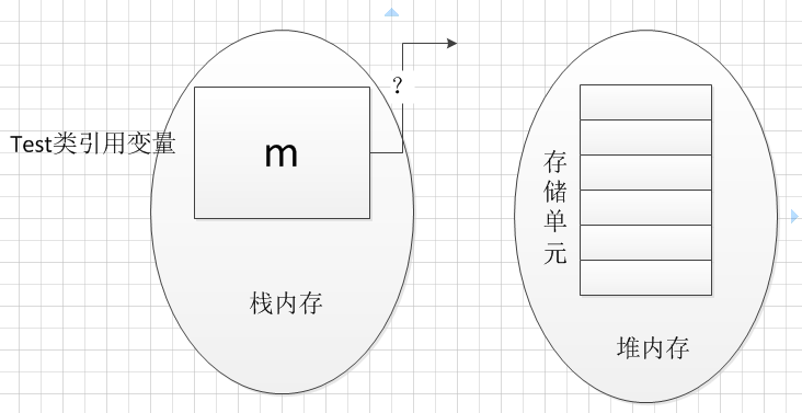 java map byte数组 是引用 java数组的引用是什么意思_c/c++_02