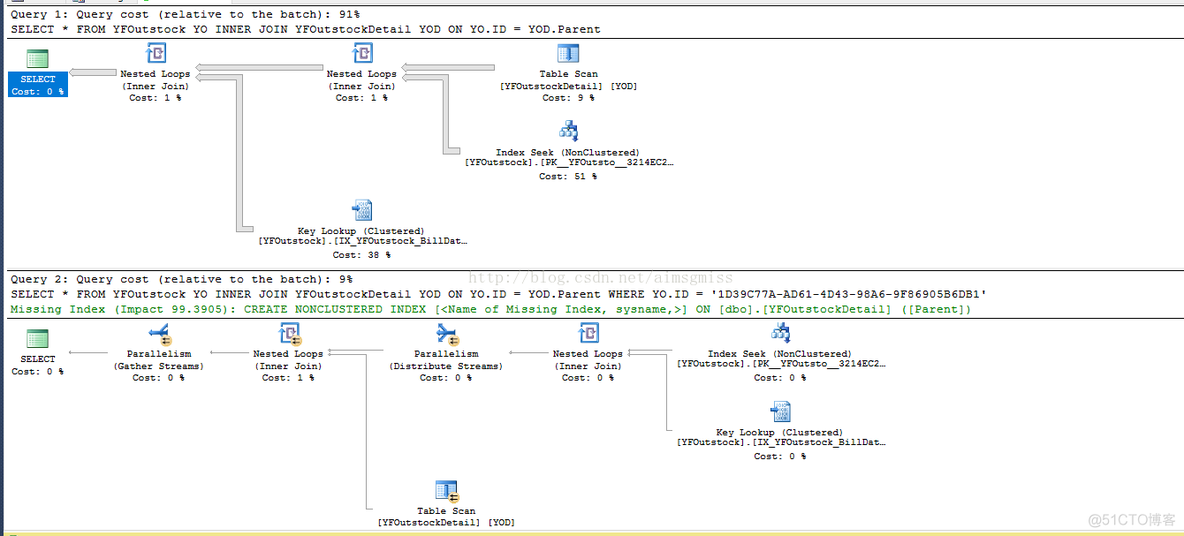 SQL Server Configuration Manager 路径 sql server profile_SQL_09