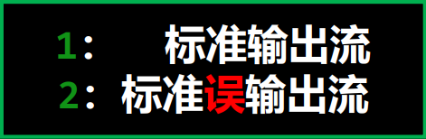 执行脚本放到java项目路径下怎么读取 执行脚本sh_命令模式_16