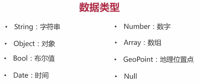 微信小程序 云开发python 微信小程序 云开发Redis_微信小程序 云开发python_06