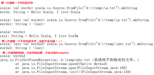 spark什么语言开发 spark一般用什么语言开发_scala_14