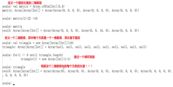 spark什么语言开发 spark一般用什么语言开发_Scala_20